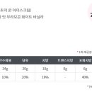 (주)슈퍼캔디 이미지