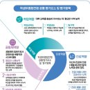 정명고 이미지