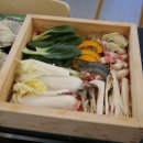 편편집 경주황성점 이미지