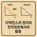 리액턴스 이미지