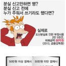 신용카드 뒷면 서명의 중요성 이미지