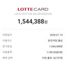 유로(YoLo) 이미지
