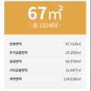 대청천 경동리인뷰 이미지