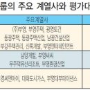 동광건설기계 이미지