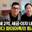 동반상사 이미지