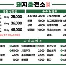 돼지충전소 - 부산진구 당감서로100번길 9 | 돼지충전소