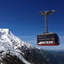 몽블랑 전망대, Aiguille du midi 이미지