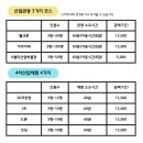G밸리 디지털산업단지 26 이미지