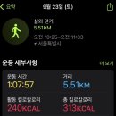 철길부산집김포 네이버블로그