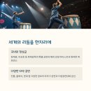 노들섬에서 즐긴 서울드럼페스티벌, 도심 속 타악기 체험 리얼 후기