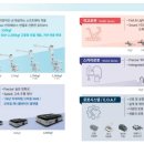 나우부품 이미지