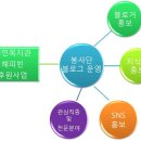 성민복지관 이미지