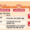 홍반장 매일경제