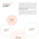 웨이마크(waymark)