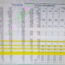 하이텍메디칼 이미지