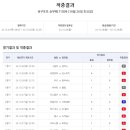 토토판매점 이미지