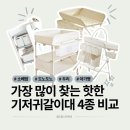 두리모아 | 가장 많이 찾는 기갈대 BEST 4｜소베맘, 아가짱, 두리, 도노도노 기저귀갈이대 정밀 비교