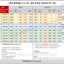 새마을공인중개사사무소 | 광명 롯데캐슬 시그니처 일반분양권 매물 총정리 (26.5.16기준) / 급매물 추천 / 광명9구역