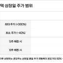 엠에이솔루션