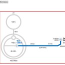 제일은행춘천지점 이미지