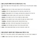 박홍기 작가님이 분석한 50개 기업들 보기 편하게 정리했습니다. 이미지