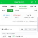 고척마젤란아파트 이미지