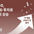 원컨설팅 이미지