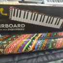 멜로디언 이미지