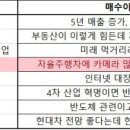 엔에프테크놀로지 이미지