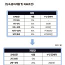 법무법인아인