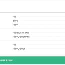 봄꽃체험코스 티스토리