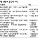 지고트마리오아울렛 이미지