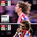 [OptaJose] 앙투안 그리즈만의 교체투입 후 28초만의 골 기록은 10년 전 보르하 마요랄 이후 최단기록(26초) 이미지