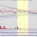 일성메디칼 이미지