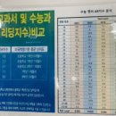 성민도서관 이미지