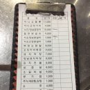 궁전숯불닭갈비곰장어 이미지