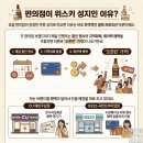 GS25 곡반프리미엄점 이미지