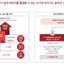 에스와이유통 - 동구 | 에스와이유통