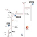 양덕동127 이미지