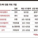대명에너지 이미지