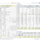 SH메디컬 이미지