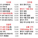 미당시장 이미지