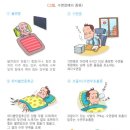 21세기한일병원 이미지