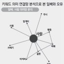 오유오유 동아일보