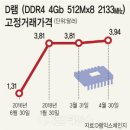 상승모바일 이미지