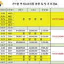 웰컴시티타워 이미지