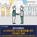 (사)한국고용복지센터 이미지