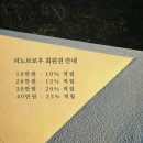 나는예쁘다 브로우 이미지