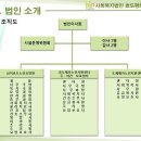 삼척효도노인요양원 이미지