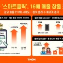 스마트클릭